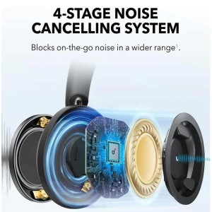 هدفون بی سیم انکر مدل SPACE ONE PRO A3062